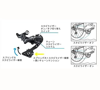 Amazon.co.jp: シマノ(SHIMANO) RD-RX805 (Di2) 11S